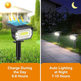 LANSOW Solar Spot Lights Outdoor, [8 Pack/76 LED] 2-in-1 Solar Landscape Spotlights, 3 Modes IP65 Waterproof Dusk | Lumora