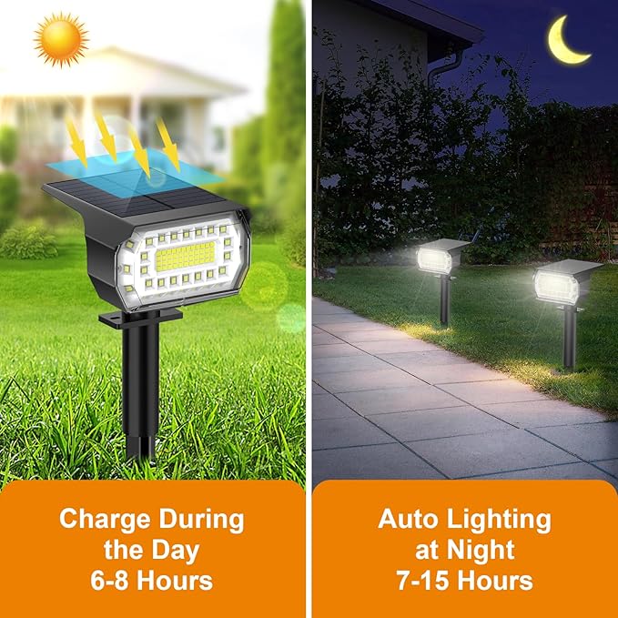 LANSOW Solar Spot Lights Outdoor, [4 Pack/76 LED] 2-in-1 Solar Landscape Spotlights, 3 Modes IP65 Waterproof Dusk | Lumora