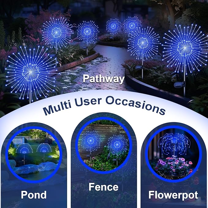 Solar Garden Lights Outdoor, 2 Pack 120 LED Twinkling Firework Lights Decorative with 2 Modes, Outdoor Waterproof | Lumora