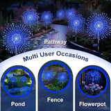 Solar Garden Lights Outdoor, 2 Pack 120 LED Twinkling Firework Lights Decorative with 2 Modes, Outdoor Waterproof | Lumora