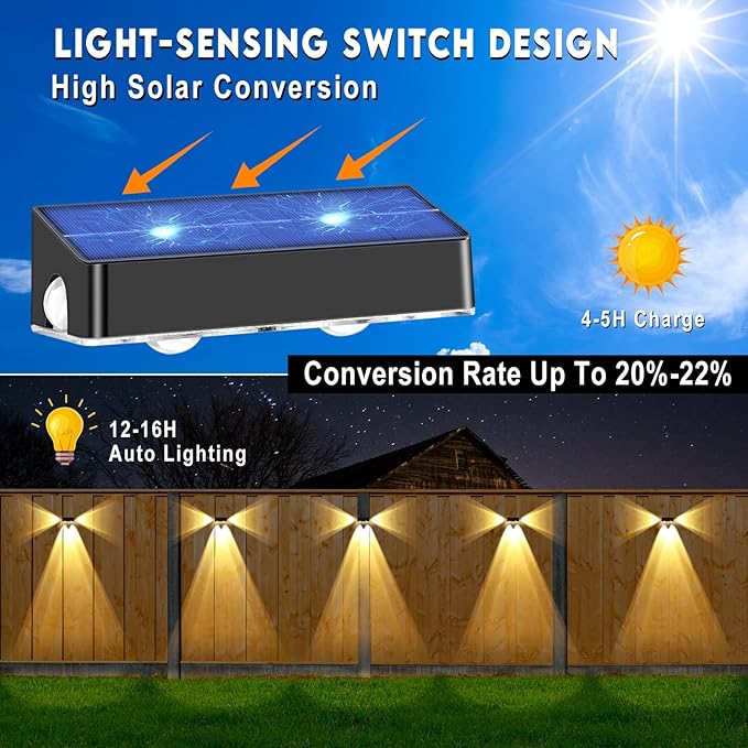 Solar Fence Lights 8 Pack Solar Fence Lights Outdoor with 3-Side Lighting, 9 Colors＆11 Lighting Modes, IP65 Waterproof, Fence Lights Solar Powered for Outside Wall Backyard Step Patio Deck Garden