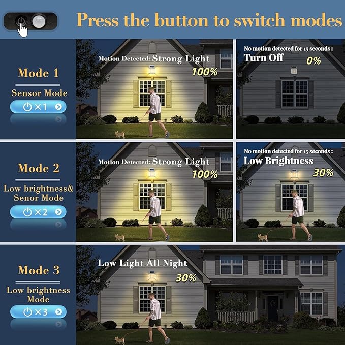 Outdoor Solar Powered Wall Sconce Lights Dawn to Dusk 8.2" H White Motion Sensor 3 Lighting Modes for Porch Garage House Patio Shed Barn Door Yard Outside Decorative Waterproof -2 Pack