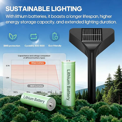 Solar Pathway Lights Outdoor, 4 Pack, 15 LED Brighter Solar Path Lights Waterproof with Upgraded Solar Panel, Up to 12Hrs Modern Landscape Lights for Backyard Garden Walkway Driveway Patio Lawn Decor