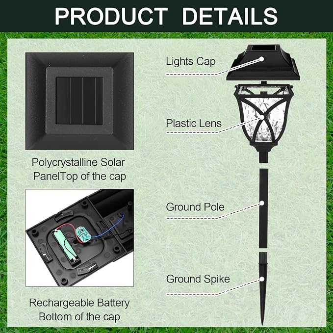 Hortsun 20 Pack Solar Pathway Lights Outdoor Landscape Waterproof Garden LED Lights for Yard Patio Lawn Pathway House Shape Decorative Warm White(Modern)