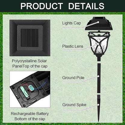 Hortsun 20 Pack Solar Pathway Lights Outdoor Landscape Waterproof Garden LED Lights for Yard Patio Lawn Pathway House Shape Decorative Warm White(Modern)