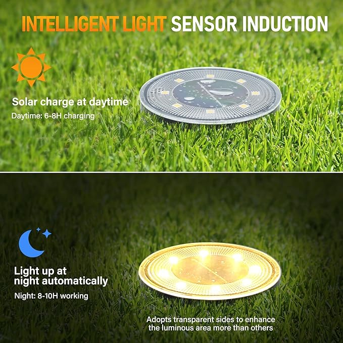 8 Packs Solar Ground Light& 10 Packs Solar Pathway Light | Lumora