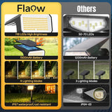 Solar Spot Lights Outdoor, [6 pack/118 LED] 4 Modes Auto On/Off Solar Landscape Spotlights, Ip67 Waterproof Solor | Lumora