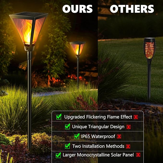 iBaycon 2 Pack 28" Solar Flame Torch Lights, Flickering Flame Garden Lights Outdoor Waterproof, Solar Pathway Light | Lumora