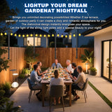 zoegi 10 Pack 5FT String Light Poles,Light Poles for Outside Lights with Fork,Outdoor Brackets Hanging Lights,Metal | Lumora