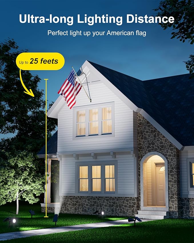 Solar Spot Lights Outdoor Waterproof for Flag, Palm Tree, Pole, Sign, Statue, Mailbox, Bright LED Outside Landscape | Lumora