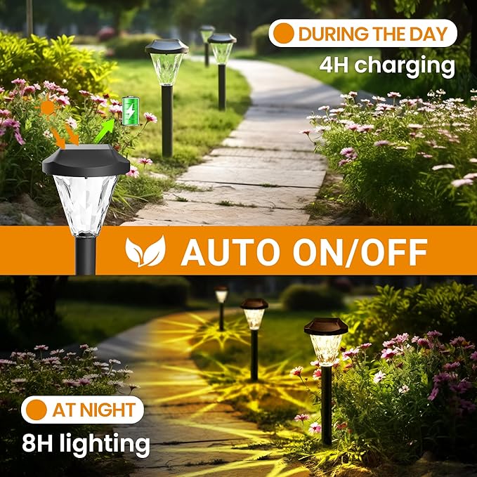 GIGALUMI 10 Pack Solar Lights Outdoor Waterproof, Outdoor Solar Lights for Yard, Solar Garden Lights, Yard Decorations Outdoor for Pathway, Patio, Garden, Driveway, Lawn, and Landscape(Warm White)