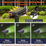 Solar Spot Lights, IP65 Waterproof 40 LEDs Landscape Spotlights,USB & Solar Powered Wall Lights Dark Sensing Auto | Lumora