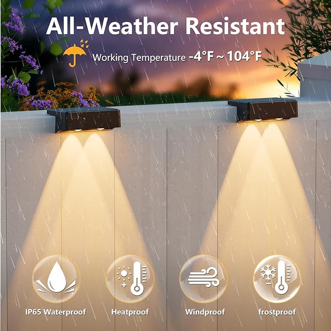 VOLISUN Solar Deck Lights 8 Pack, Warm White, Cool White and RGB Color Glow LED Large Size Lamp, IP65 Waterproof | Lumora