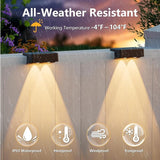 VOLISUN Solar Deck Lights 4 Pack, Warm White, Cool White and RGB Color Glow LED Large Size Lamp, IP65 Waterproof | Lumora