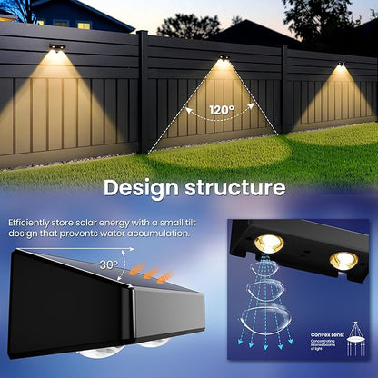 Solar Fence Lights Outdoor, Solar Wall Lights 9 Fixed Colors ＆ Color Changing Modern Solar Powered Deck Light for Halloween Step Stair Patio Backyard Porch Railing decor, IP65 Waterproof (16 Pack)