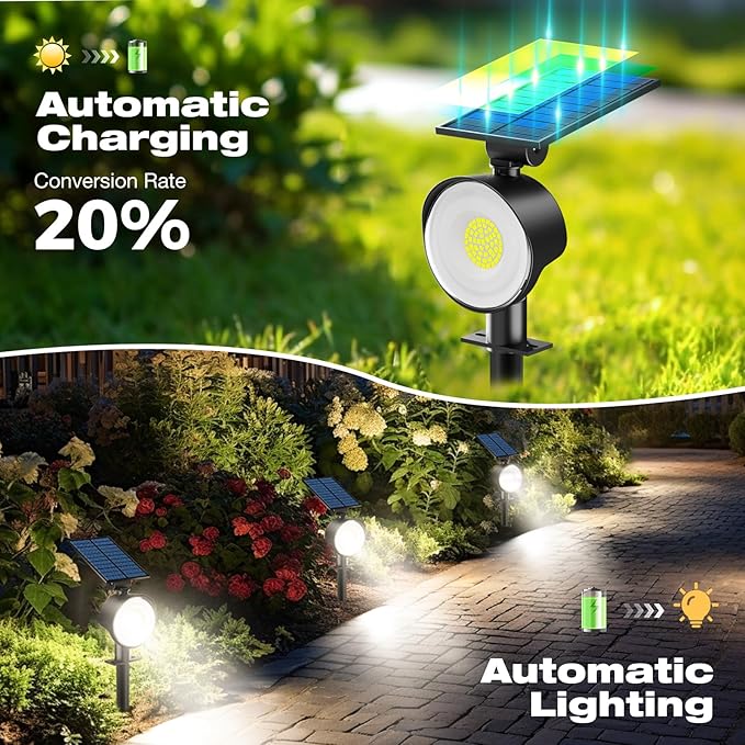 nipify 6 Pack Solar Spot Lights Outdoor Waterproof with 3 Modes, Solar Spotlight Light for Outside Yard Landscape | Lumora