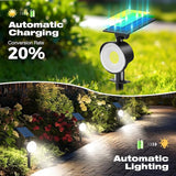 nipify 6 Pack Solar Spot Lights Outdoor Waterproof with 3 Modes, Solar Spotlight Light for Outside Yard Landscape | Lumora