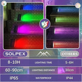SOLPEX Solar Stair Lights Outdoor Waterproof IP65, Solar Step Lights for Outside, Outdoor Stair Lights for Step | Lumora