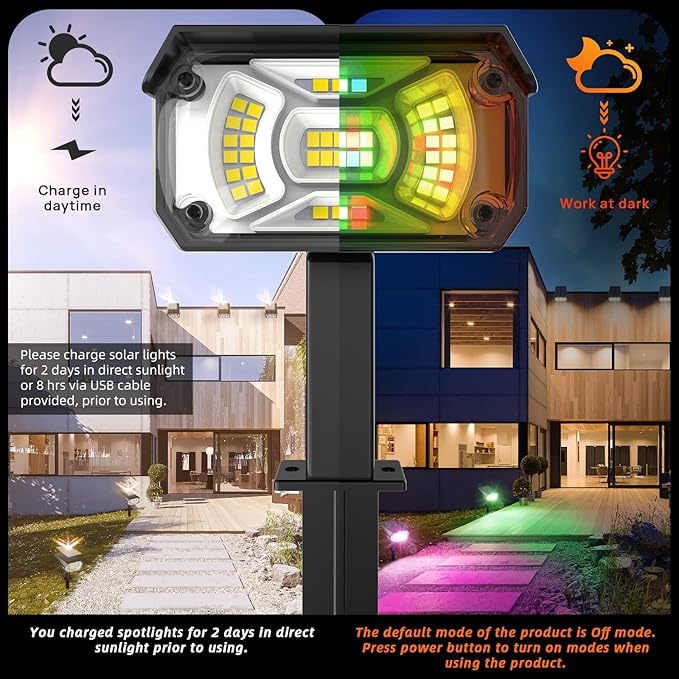 Solar Spot Lights Outdoor Color Changing, IP65 Garden Lights Solar Powered Waterproof with 9 Light Modes, Colored | Lumora