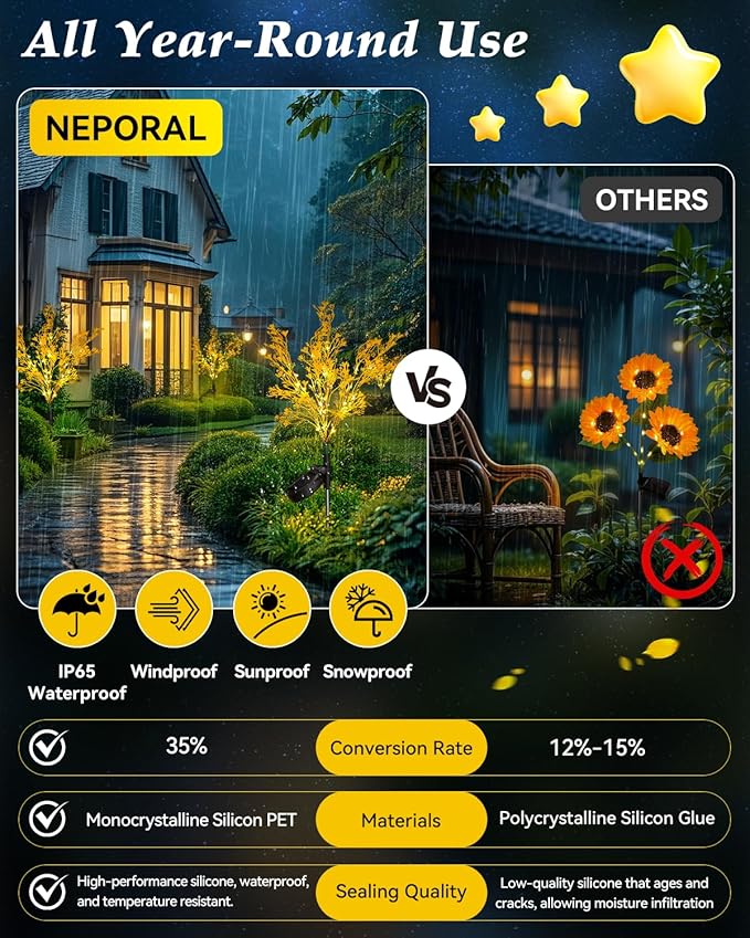 Neporal Golden Solar Flowers Outdoor Waterproof 6PK, 7-Stems Floral Solar Lights, Outdoor Garden, Yard, Patio Decor