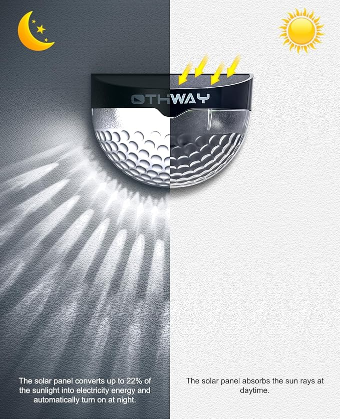 OTHWAY Solar Fence Post Lights Wall Mount Decorative Deck Lighting (Black, 4 Packs) | Lumora