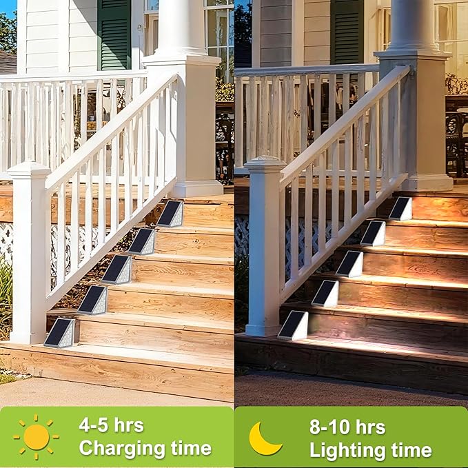 DAMINY Solar Step Light for Outside,2CCT(Warm & Cool),2 Lighting Modes, Stair Light Outdoor Waterproof IP65,Solar | Lumora