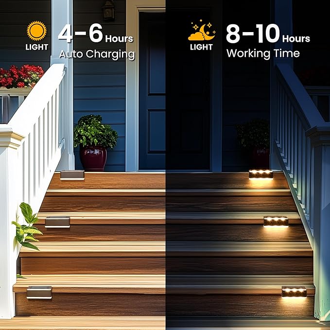 SOLPEX Solar Fence Lights, Solar Deck Lights Outdoor Waterproof Solar Powered for Step, Stair, Balcony,Front | Lumora