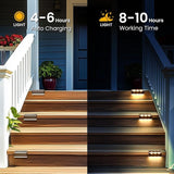 SOLPEX Solar Fence Lights, Solar Deck Lights Outdoor Waterproof Solar Powered for Step, Stair, Balcony,Front | Lumora