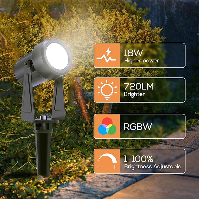SUNTHIN Outdoor Landscape Lighting with Remote, RGBW Color Changing Spot Uplights, 12 Pack (2 * 6 Pack) | Lumora