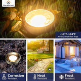 Gardenreet 12V Well Light - Brass Electric Low Voltage Ip65 Waterproof In-Ground LED Landscape - Outdoor Path Light | Lumora