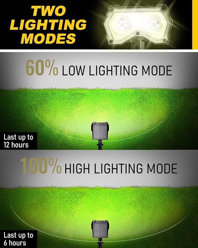 Solar Spotlights Outdoor [ 8 Colors/10 Modes], 2 in 1 Solar Powered Garden Spotlights with IP65 Waterproof, Landscape Pathway Lights for Christmas Decorations Pathway, Porch, Gate (6)