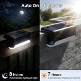 Solar Deck Lights Outdoor 16 Pack - IP65 Waterproof LED Fence Lights Solar Powered for Outside, Garden, Fence | Lumora