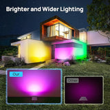 Consciot Solar Spot Lights Outdoor, Adjustable 170° Solar Outdoor Light, 7 Multicolored Garden Light Waterproof | Lumora