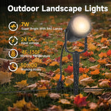 Low Voltage Safety Landscape Lights Outdoor: 7W 840LM LED Landscape Lighting with Connectors & Transformer for Tree | Lumora