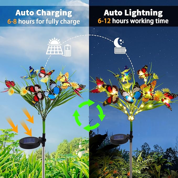 AVEKI Solar Garden Lights, 2 Pack 84LED 14 Butterfly 28 Daisy Flower Solar Powered Lights IP65 Waterproof Stake Lights Outdoor Landscape Lights for Yard Patio Lawn Gift for Women (White-1)
