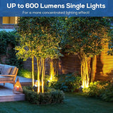 ZYAN Die-Cast Aluminum Landscape Spotlights, 6W 600LM 2700K Warm White, Low Voltage IP65 Waterproof Outdoor | Lumora
