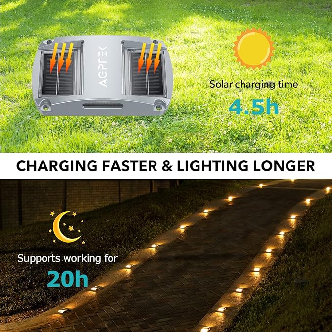 AGPTEK Solar Driveway Lights 20 Pack, Outdoor Deck Dock Marine LED Solar Powered Waterproof Driveway Marker Lights | Lumora