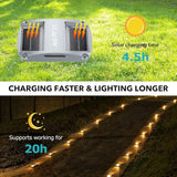 AGPTEK Solar Driveway Lights 20 Pack, Outdoor Deck Dock Marine LED Solar Powered Waterproof Driveway Marker Lights | Lumora
