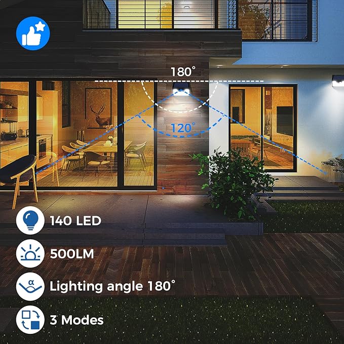 Peasur Solar Lights Outdoor Waterproof [12 Packs/140 LEDs], 3 Lighting Modes Solar Motion Sensor Light Outdoor | Lumora