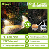 DAMINY Solar Spotlights Outdoor Waterproof IP65,2 CCT(Warm White & Cool White),4 Lighting Modes Solar spot Lights | Lumora