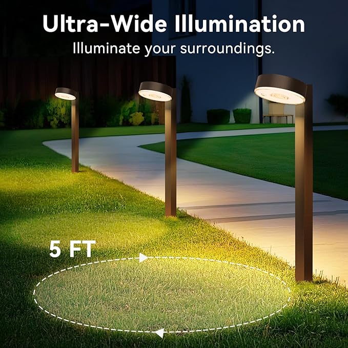 Sparkblaze 2 Pack Solar Pathway Lights Outdoor, LED Solar Path Lights with Warm White/Neutral White/Cold White, Solar Landscape Lighting for Yard, Garden, Lawn & Walkway.