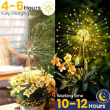4 Pack Solar Firework Lights 200 LED Create Magical Nights, Waterproof Starburst - Outdoor Security Flood Light | Lumora