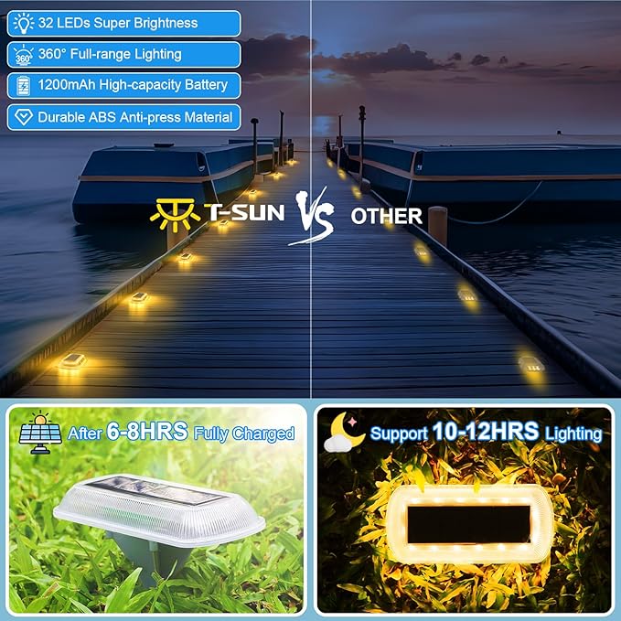 T-SUN Solar Deck Lights Outdoor Waterproof, Deck Lights Solar Powered, Driveway Marker Light for Fence Front Door | Lumora