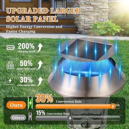 Solar Pathway Lights Outdoor Waterproof, 4 Pack Glass & Stainless Steel Landscape Lighting, Dual Brightness 12/25 Lumens Warm White, Auto On/Off IP65 Solar Powered LED Lights for Yard, Porch, Garden