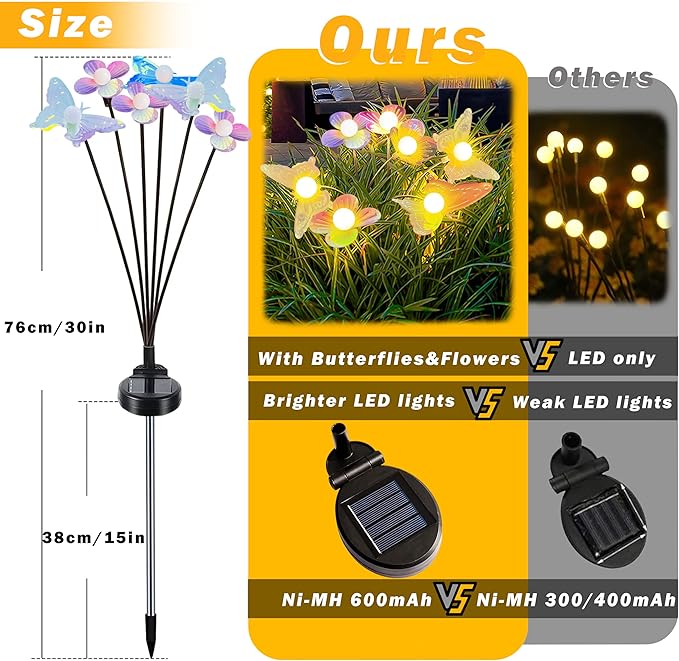 Solar Garden Butterfly Lights 2 Pack 12 LED Solar Swaying Flower Lights Waterproof Firefly Lighting Outdoor for Garden Patio Yard Pathway Flower Bed Decoration