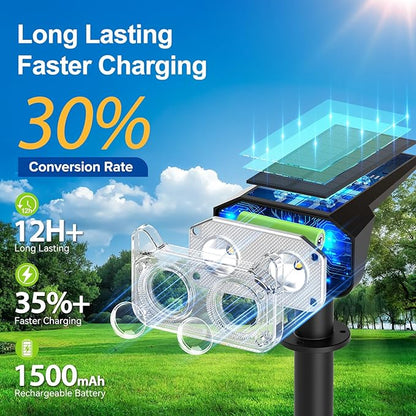 LETMY Solar Spot Lights Outdoor Waterproof with Bigger LED, 4 Pack Auto ON/OFF 135°Adjustable Solar Lights Outdoor, 2-in-1 Wall Lights & 2 Modes Landscape Spotlights for Tree Yard Pathway Garden Decor