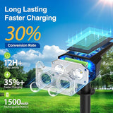 LETMY Solar Spot Lights Outdoor Waterproof with Bigger LED, 4 Pack 135°Adjustable Solar Lights Outdoor, 2-in-1 Wall | Lumora
