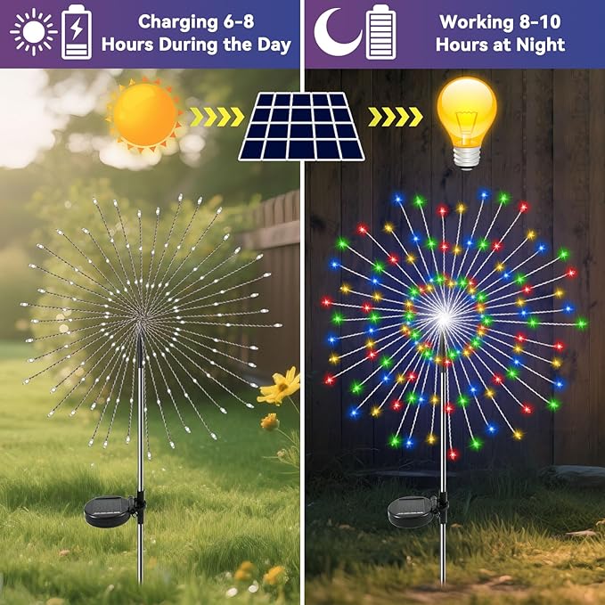 Garden Outdoor Lights, 4 Pack 120 LED Solar Garden Lights Fairy Lights Outdoor Waterproof Decorative Solar Firework | Lumora