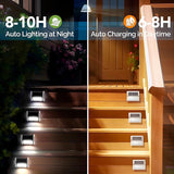 GIGALUMI 6 Pack Solar Step Lights,3 LED Solar Stair Lights Outdoor LED Deck Lighting Stainless Steel Waterproof Led | Lumora