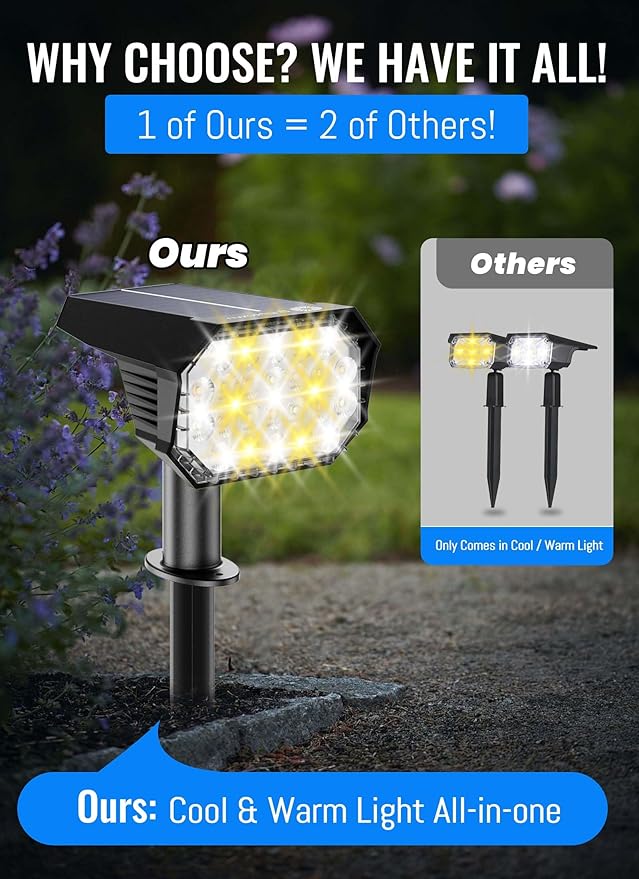 Brightown Solar Lights Outdoor Waterproof IP67, [Cool & Warm Light 2-in-1] Solar Spot Lights Outdoor, 2 Colors 3 Brightness Levels LED Outdoor Solar Lights for Yard Pathway Garden House, 8 Pack